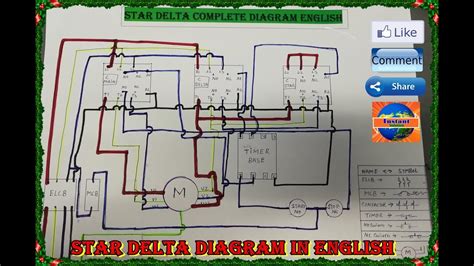 star delta connection diagram  control  power circuit diagram  english delta