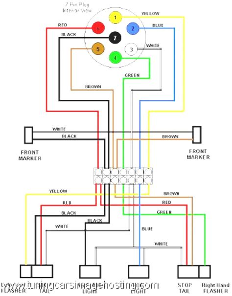 dodge ram trailer wiring diagram wiring diagram