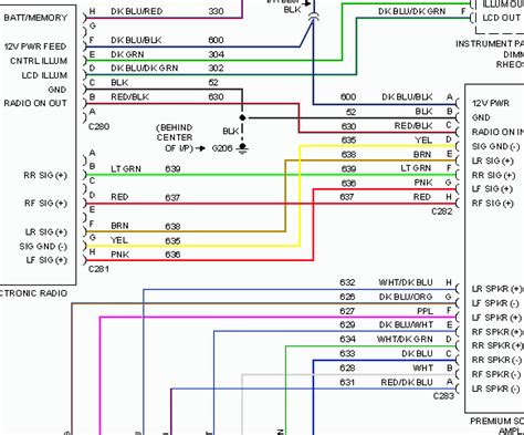 ford  stereo wiring diagram collection wiring diagram sample