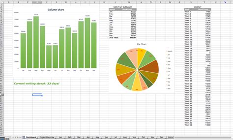 2018 Word Count Tracking Spreadsheet For Writers