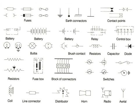 wiring schematic symbol chart  symbols   wiring diagrams  electronic circuits