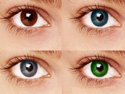 read  human eye color chart