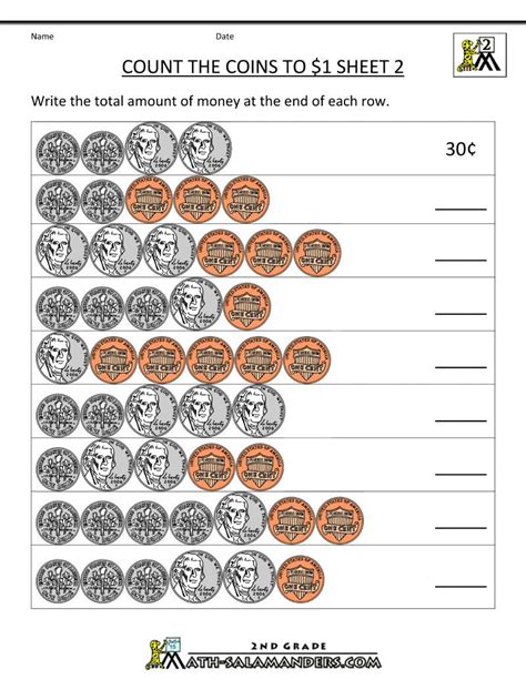 identifying coins worksheets    images money math