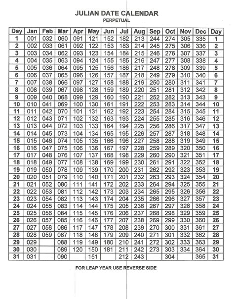 julian date calendar printable printable calendar