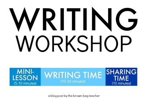 launching writers workshop  st day