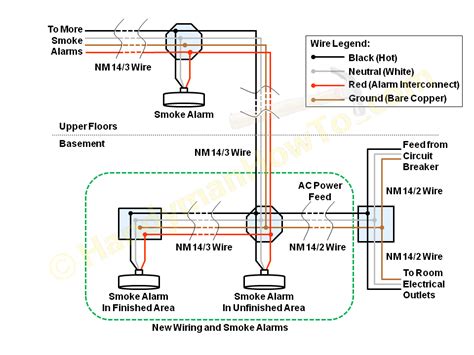 interconnected smoke alarms wiring diagram uk
