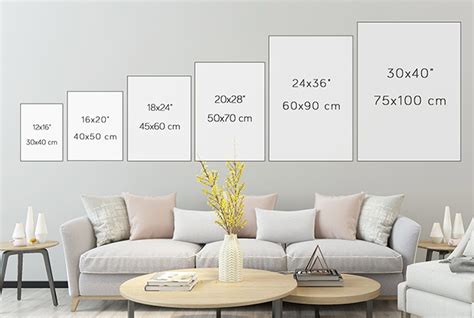 canvas size guide   bring perfect artworks   home