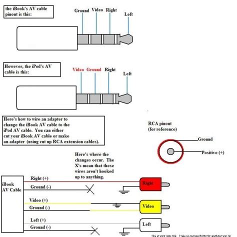 usb  av cable wiring diagram usb  rca adapter wiring diagram