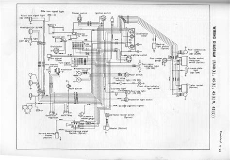 toyota land cruiser fj wiring diagram wiring diagram