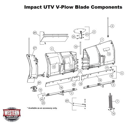 utv impact diagrams  plow diagrams ultramount snowplow diagrams western snowplow parts