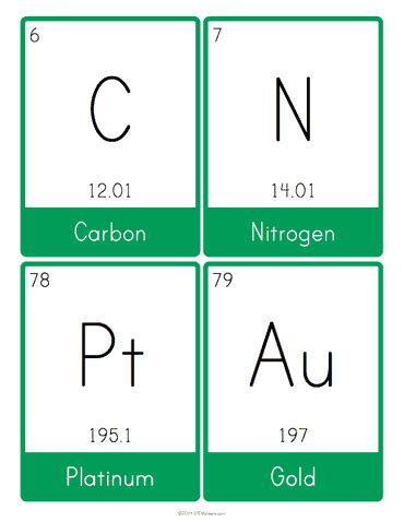 periodic table flash cards printable chemistry lessons teaching