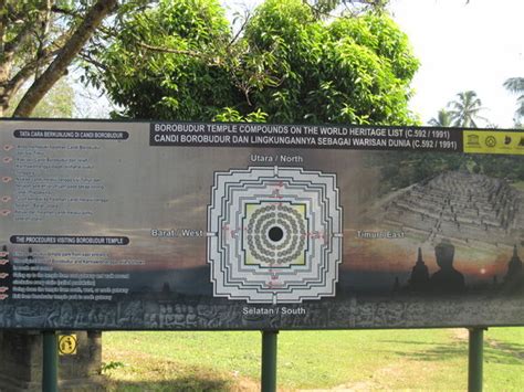 Borobudur Map Photo