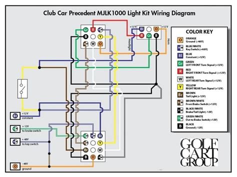 bulldog vehicle wiring diagrams  diagram automotive pleasing proposal surat