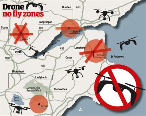game  drones  fly zone extension  include swathes  dundee  courier