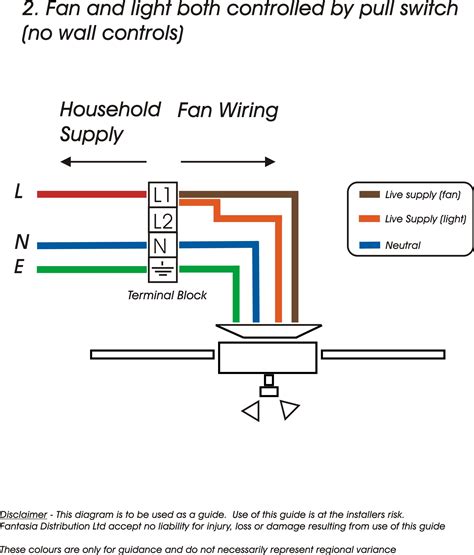 wiring diagrams  ceiling fans  lights light switch   image  wiring diagram