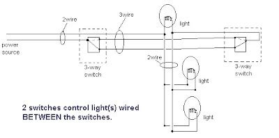 wiring schematic power amplifier  layout