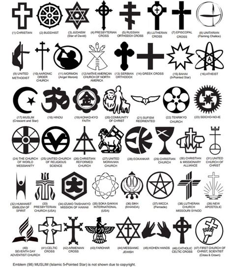 simbolos religiosos  seus significados edulearn