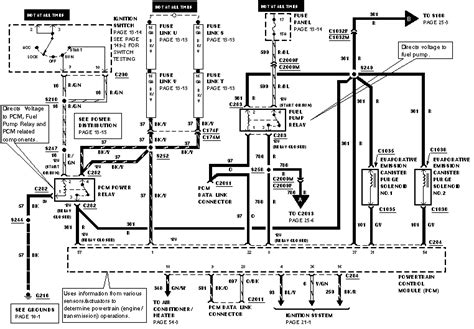 ford  wiring diagram unity wiring