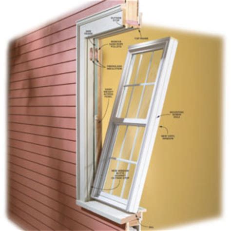 energy efficient replacement window replacement windows  energy efficiency