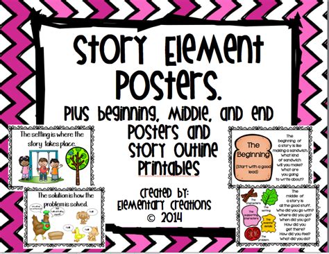 story elements posters  printable printable templates
