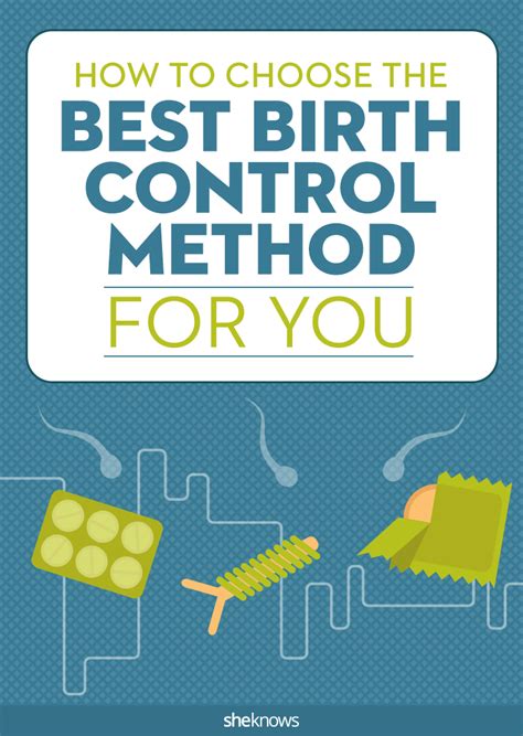 all your birth control options explained in 2 handy charts