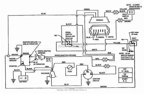 kohler ignition switch wiring diagram