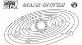 Solar Coloring System Kids Solarsystem Printables sketch template