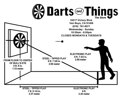 diagram shows  darts       play   indoor game