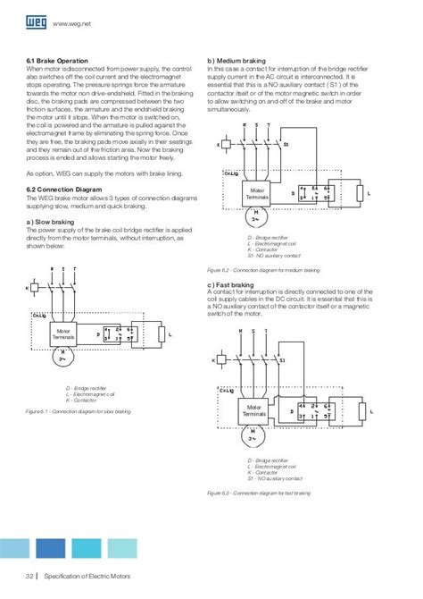 weg motor starter wiring diagram  faceitsaloncom