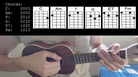 billie eilish party favor easy ukulele tutorial  chords lyrics chords chordify