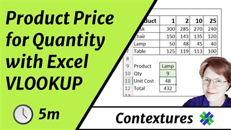 find product price  quantity  excel vlookup youtube