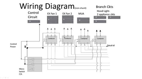 commercial exhaust fan wiring diagram
