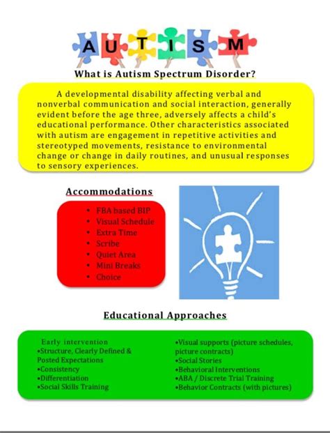 pin by miss tafoya on disability fact sheets autism spectrum disorder