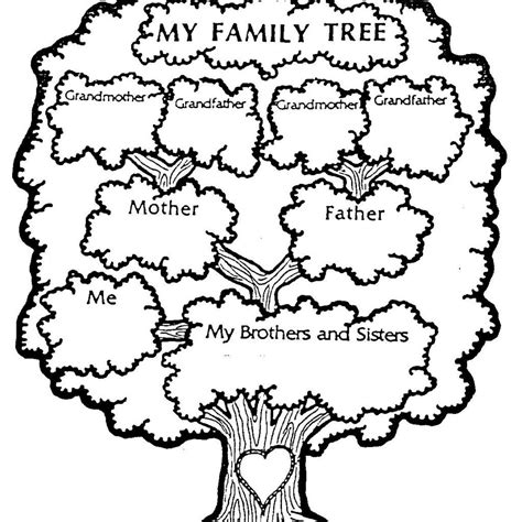 coloring pages   family tree coloring kids family tree worksheet