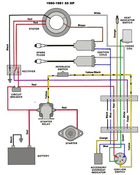mercury outboard ignition switch wiring diagram general wiring diagram