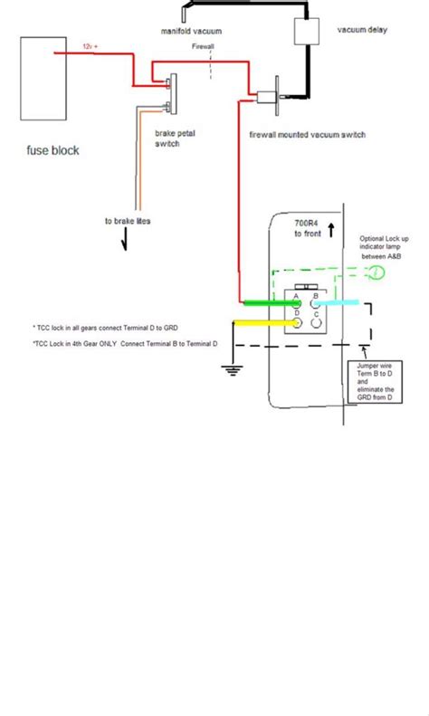 wire  wiring diagram