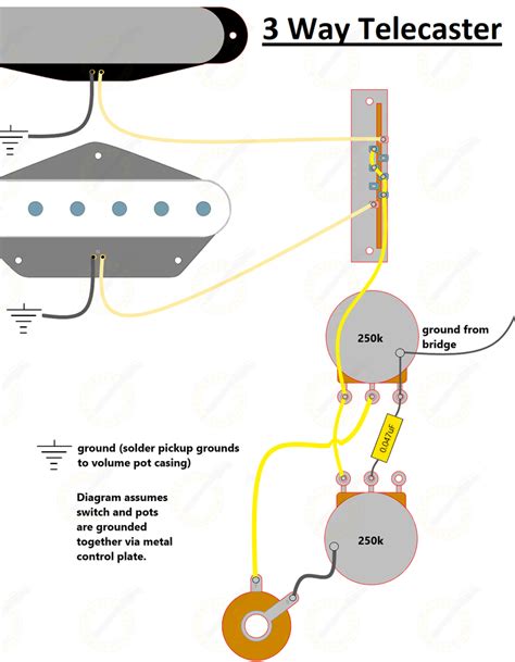 telecaster wiring diagrams  string supplies