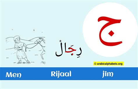 arabic letter jim  read write  illustrations
