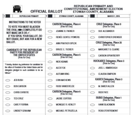 voting   republican primary heres