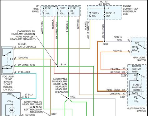 vt commodore headlight switch wiring diagram wiring diagram