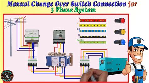 phase manual change  switch connection  phase manual transfer switch wiring diagram