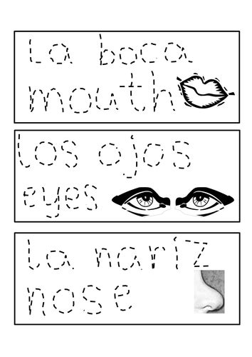 mouth nose  eyes teaching resources
