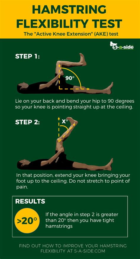 tight hamstrings test and improve your flexibility 5 a