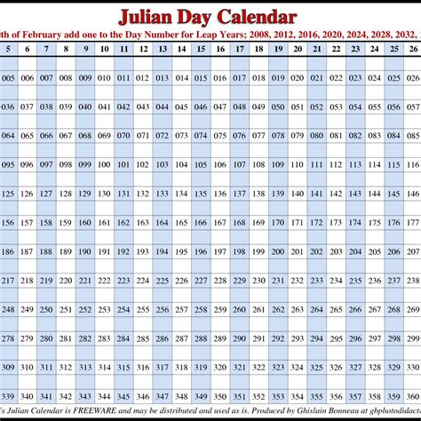 julian calendar  templates  printable