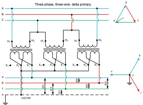 delta wye  phase transformer phasor diagram electrical academia