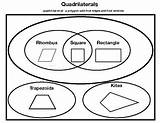 Venn Quadrilaterals Quadrilateral Tpt Worksheets sketch template