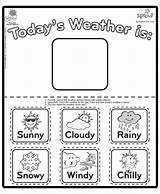Weather Coloring Ingles Pages Chart Preschool Para Worksheets Kids Types Different Activities Printable El Clima Worksheet Atividades Colouring Kinds Niños sketch template