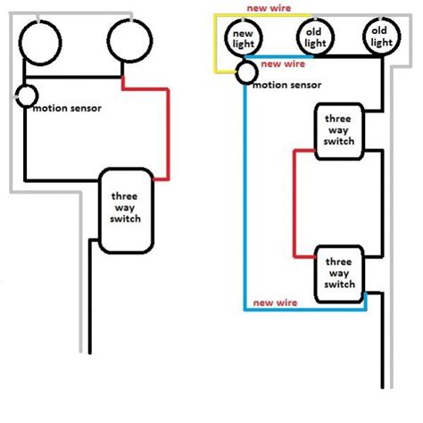 motion sensor light wiring diagram uk wiring diagram schemas