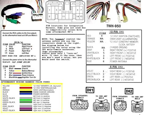 pioneer avh pdvd wiring diagram cadicians blog