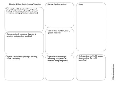 planning page   teaching resources print play learn